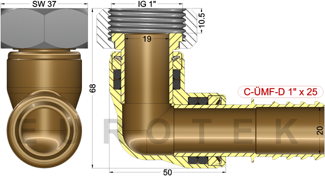 description